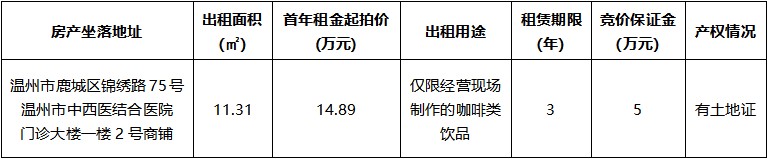 溫州市中西醫(yī)結(jié)合醫(yī)院門診大樓一樓2號商鋪.jpg