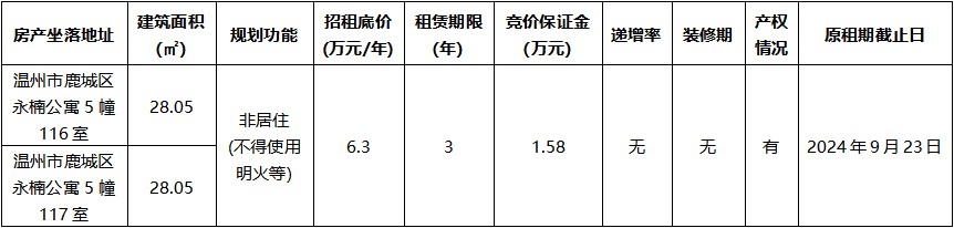 永楠公寓5幢116室、117室.jpg