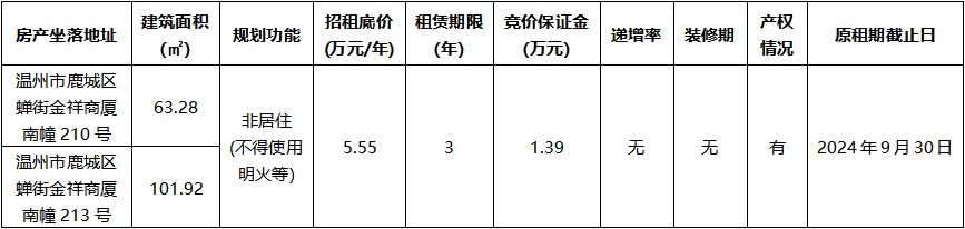 金祥商廈南幢210號、213號.jpg